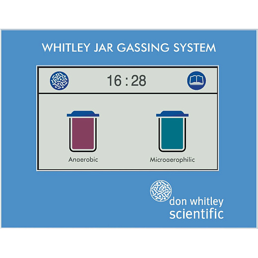 Станция для заполнения газовой смесью анаэростатов WJGS, Don Whitley Scientific Фото 4